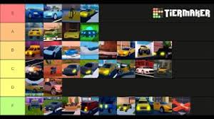 The roblox jailbreak cars tier list below is created by community voting and is the cumulative average rankings from 7 submitted tier lists. Jailbreak Vehicle Tier List 2020 Roblox Jailbreak Youtube
