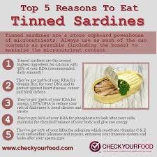 The Health Benefits Of Tinned Sardines Check Your Food Benefits Of Organic Food Sardines Benefits Organic Recipes