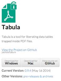 Tabula A Tool To Extract Csv Formatted Data From Text Tables In Pdf Documents Http Tabula Nerdpower Org Data Visualization Data Text