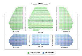 20 Specific Phoenix Theatre Toronto Seating Chart