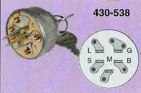 For inserting cables, through the slits. 5 Wire Ignition Switch Wiring Diagram Hobbiesxstyle