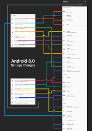 Pin On Ui Ux