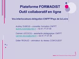 Lyon, grenoble…) réalisation directe de l'accompagnement par le cnfpt (avec des vacataires) venir en appui méthodologique? Outil Collaboratif En Ligne Ppt Video Online Telecharger