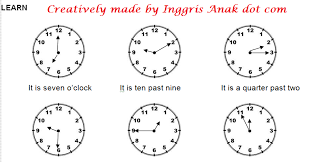 Lesson 1 Telling Time A Quarter Seperempat 15 Menit A Half Setengah 30 Menit Kalim Materi Bahasa Materi Bahasa Inggris Lampu Lalu Lintas