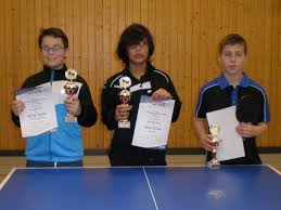 Kreisjahrgangsmeisterschaft: Hessischer Tischtennis-Verband, Gießen