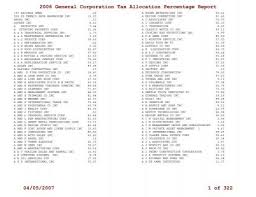 2006 General Corporation Tax Allocation Percentage Nyc Gov