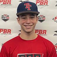 Leila Sanchez's Women's Basketball Recruiting Profile