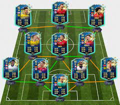Fifa 20 bundesliga totssf philippe coutinho sbc requirements,rewards,expiry date,player review,estimated cost & more,the brazilian has rediscovered his form in munich and has been rewarded with this s Fifa 20 Bundesliga Totssf Predictions Fut 20 Team Of The Season So Far Squad
