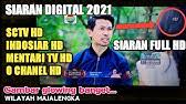 April 2021 live jelang berbuka puasa 21 april 2021 wilayah kab berau ,kec tanjung redeb live breaking news! Daftar Siaran Tv Digital Cirebon Update 21 November 2020 Youtube