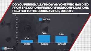 Maybe you would like to learn more about one of these? Pandemic Has Brought A Significant Rise In Racism And Xenophobia Mondoweiss