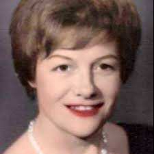 Répertoire des avis de décès de la Coopérative nationale de l'information  indépendante