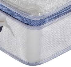 A king size mattress is 76 inches wide and 80 inches long. China King Size Mattress Comfortable Latex Mattress Home Used Hotel Used China Latex Mattress Pocket Spring Mattress