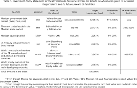 Orthogonal Garch Matrixes In The Active Portfolio Management