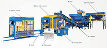 How Brick Making Machine Works? - Bharatmach