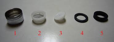 We have the following faucet, which is missing an aerator. How To Reassemble Your Faucet S Aerator The Lone Sysadmin