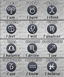 I Thought This Was Pretty Interesting Because That Explains Why All My Friends Act Like The Way They Are Some Times Lo Horoscope Signs Horoscope My Zodiac Sign