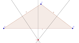 Ein stumpfwinkliges dreieck ist ein dreieck mit einem stumpfen winkel, das heißt mit einem winkel zwischen 90° und 180°. Besondere Ausgezeichnete Punkte Im Dreieck