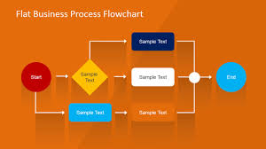 Flow Chart Template Powerpoint