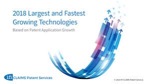 Ifi Claims Announces Fastest Growing Technologies Based On