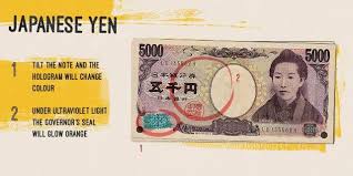 Every week we need to give an update on how the progress of the movie is going. Worried About Fake Currency On Holiday How To Spot A Counterfeit Bank Note
