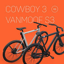 Pin On Urban E Bikes