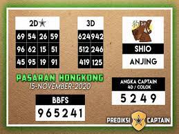 1 New Message Kode Syair Hongkong 15 November 2020 Forum Syair Togel Hongkong Singapura Sydney