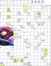 Mots fléchés classiques petit format force 1 (facile) à remplir en un minimum de temps ! Mots Fleches Decouvrez Les Sites Proposant Des Grilles Gratuites