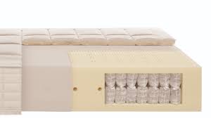 Röwa rössle & wanner gmbh kategorie: Rowa Etera Uno Taschenfederkernmatratze Schlafzimmer Und Bettenhaus Korner Co Gmbh In Nurnberg