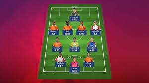 I hope we will be able to take the lead into the isl season, the former manchester united striker the spanish flavour will be missing from atk's ranks this season with the team now coached by. Team Of The Week Best Xi Of Gameweek 4