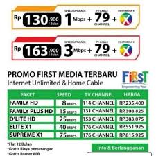 Tentu kalian belum lupa dengan kehadiran 4g yang ramai diperbincangkan sejak akhir. Jual Pasang Internet Rumah First Media Unlimited Kouta Di Lapak Raja Wifi Internet Rumah 4g Bukalapak