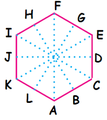All apps are available in two or more versions: Count Lines Of Symmetry