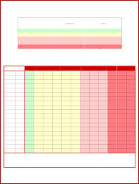 Printable Bmi Chart Weight Height Easybusinessfinance Net