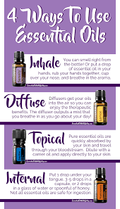 Pin On Essential Oils With Betsy