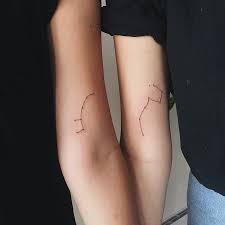 Pin On Tattoo Ideas For Later