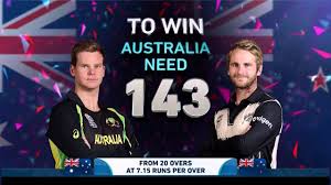 In 57 matches since 1946, they have. Icc Wt20 Australia Vs New Zealand Match Highlights Youtube