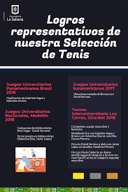 Jun 23, 2021 · de 17 procesos electorales desde 1953 hasta el 2018 han habido coaliciones en 10 procesos, 1958, 1966, 1970, 1974, 1978, 1982, 1986, 1990, 2002 y 2006, y en tres de ellos han ganado las elecciones. Nota Tenis