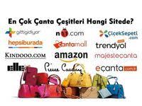 kaliteli alisveris siteleri 2021 amazonlar internette alisveris nisan