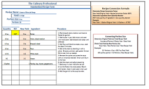 culinary math  the culinary pro