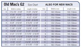 18 Logical Holding Horses Size Chart