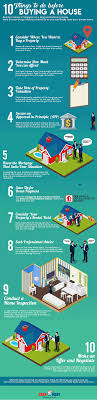 Maybe you would like to learn more about one of these? 10 Steps To Take When Buying A House In Singapore