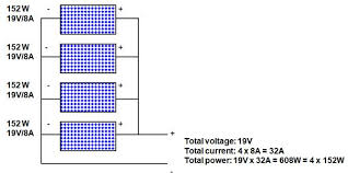 Solar panel wiring diagram schematic | free wiring diagram assortment of solar panel wiring diagram schematic. Mixing Solar Panels Dos And Don Ts Solar Power Secrets