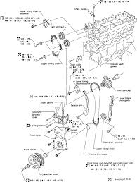Many good image inspirations on our internet are the very. 2000 Nissan Altima Engine Diagram Alpine Wiring Diagram 90 Cc Wiring Wiring Tukune Jeanjaures37 Fr