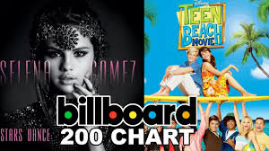 Selena Gomez Ross Lynch Top Billboard Charts
