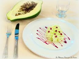 Salade De Papaye Verte Grenade Et Lait De Coco Salade Papaye Verte Papaye Papaye Verte