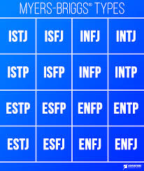 15 Myers Briggs Personality Type Charts Of Fictional Characters