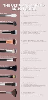 ultimate makeup brush guide v m naturals
