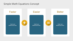 Math Operations Equations Powerpoint