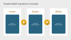 math operations equations powerpoint