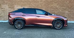 Image result for Copper Crest 2025 RZ