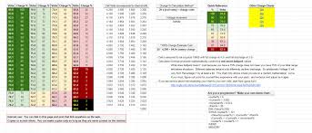 We did not find results for: Li Ion Ebike Battery Charge Charts Tales On Two Wheels